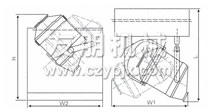三維運動混合機(jī)結(jié)構(gòu)示意圖